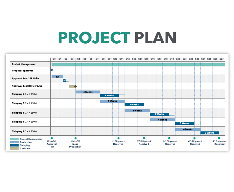 Imagen-PROJECT-PLAN.png
